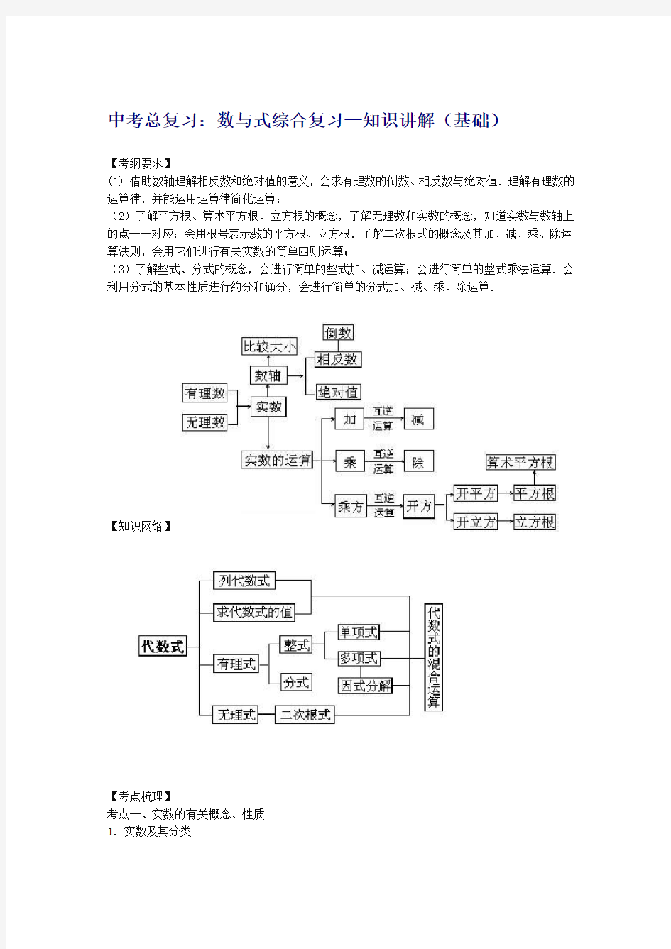 北师大初中数学中考总复习数与式综合复习 知识讲解基础