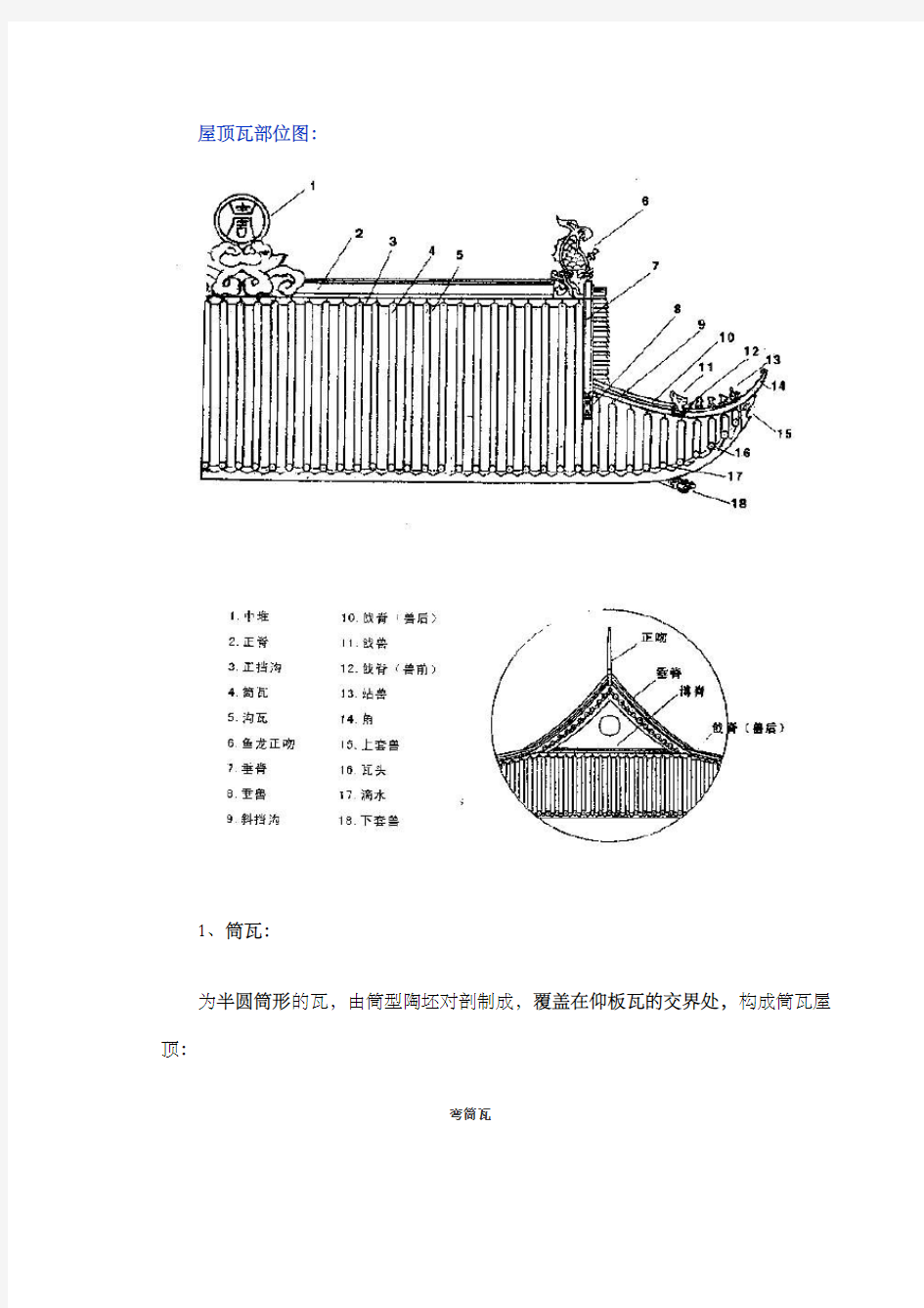 仿古代建筑常见屋面瓦汇总