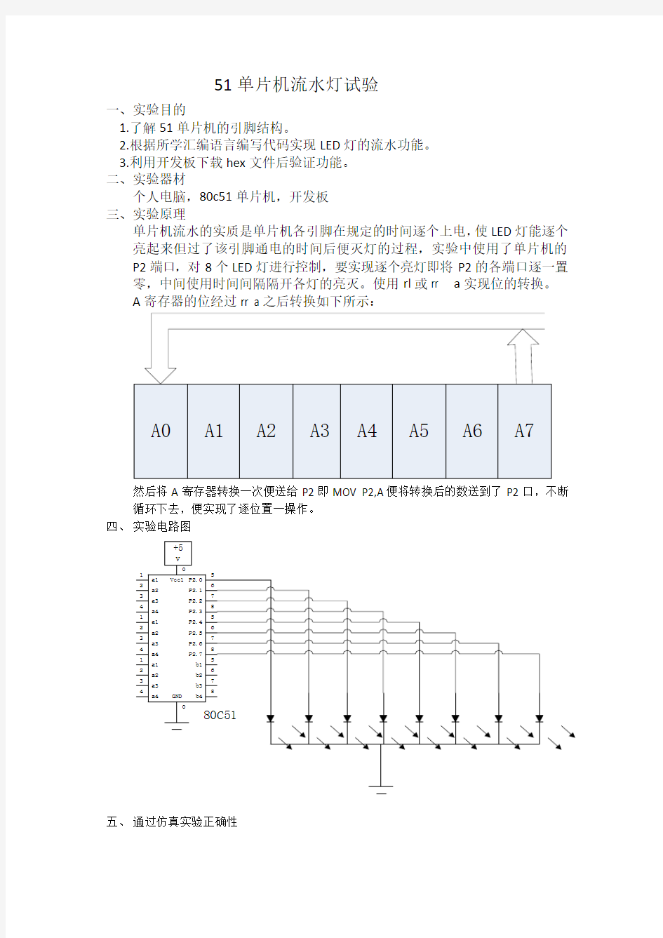 51单片机流水灯实验报告