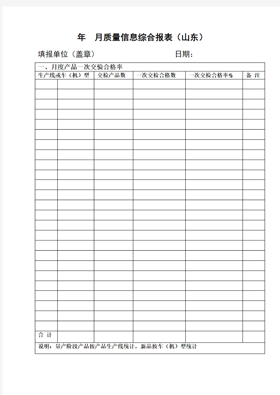 用户反馈质量问题综合分析报告