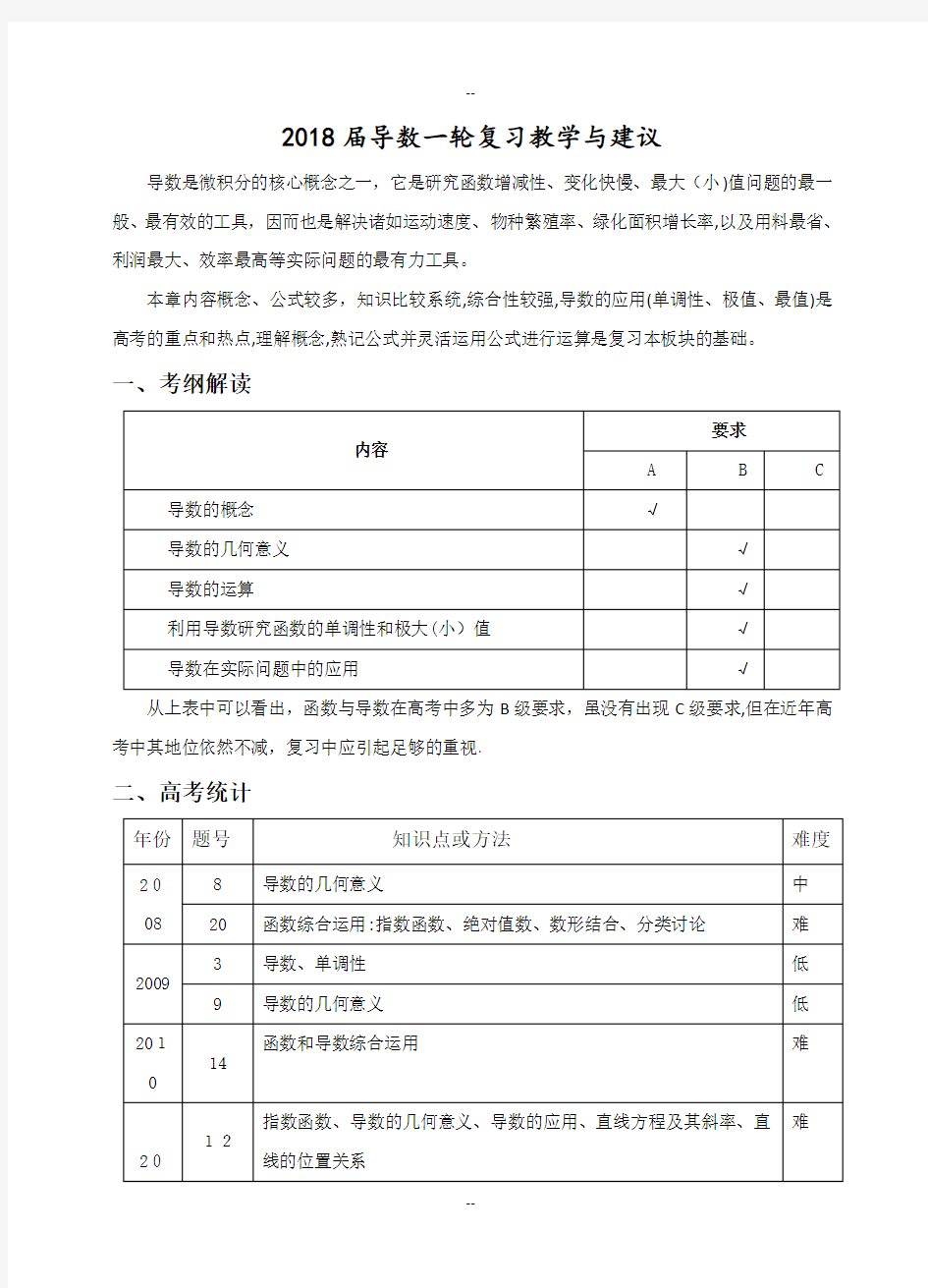 届导数一轮复习教学与建议