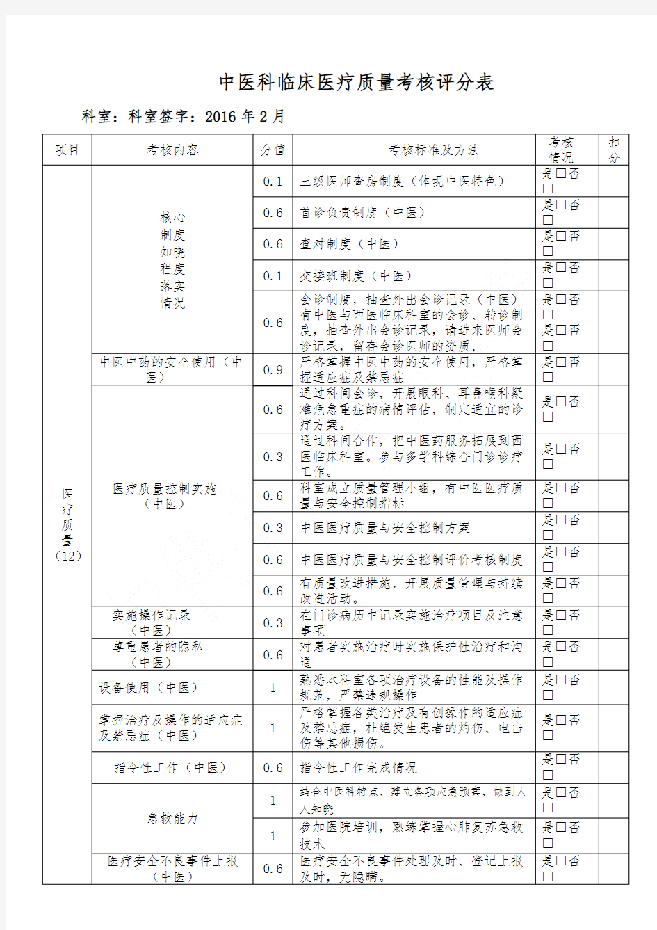 中医科临床医疗质量考核评分表.2016年 doc