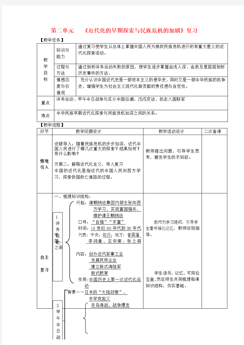 2017八年级历史上册 第二单元 近代化的早期探索与民族危机的加剧复习教案 新人教版