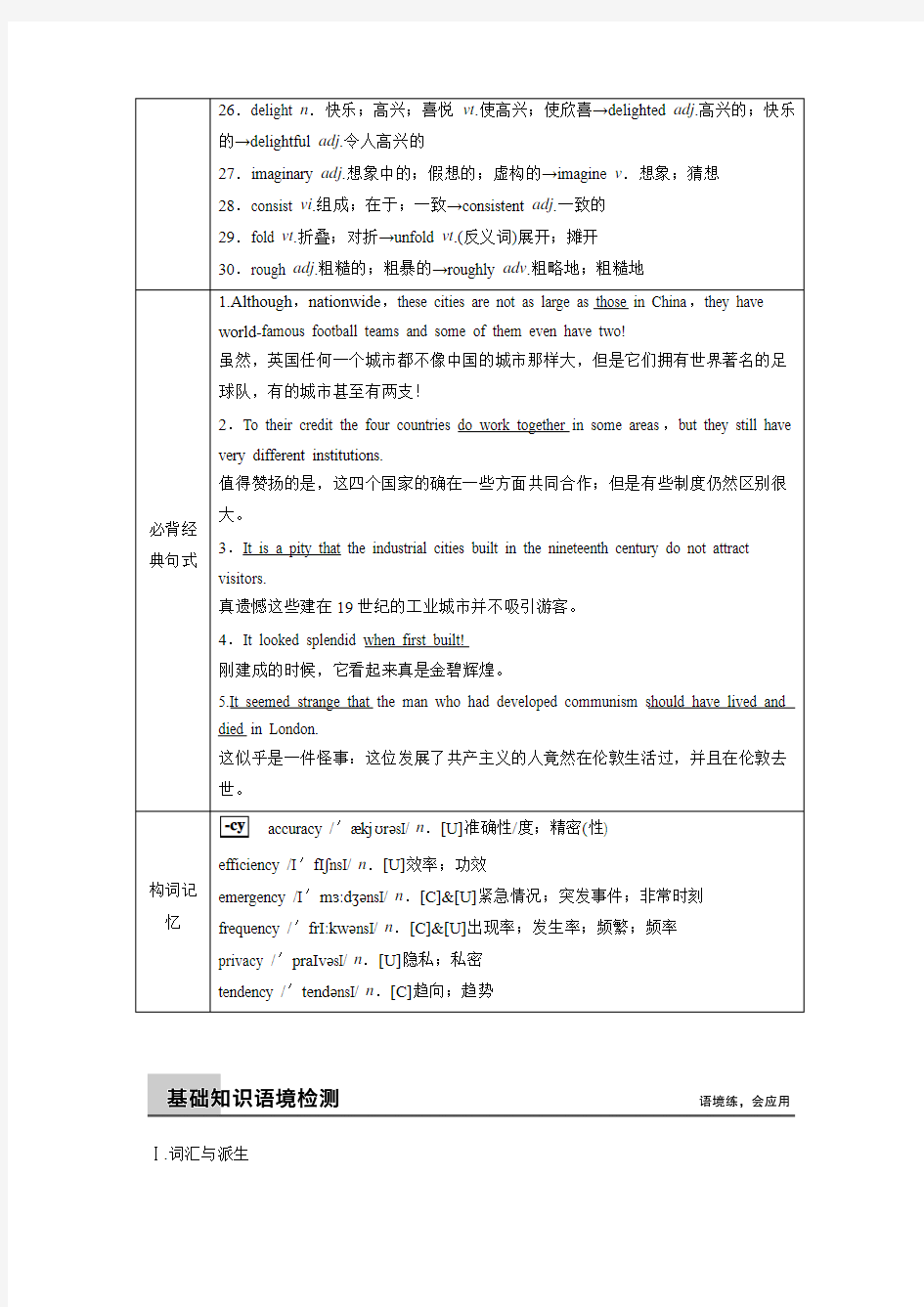 2016英语一轮复习知识排查突破：人教新课标 book 5 Unit 2 (含解析)