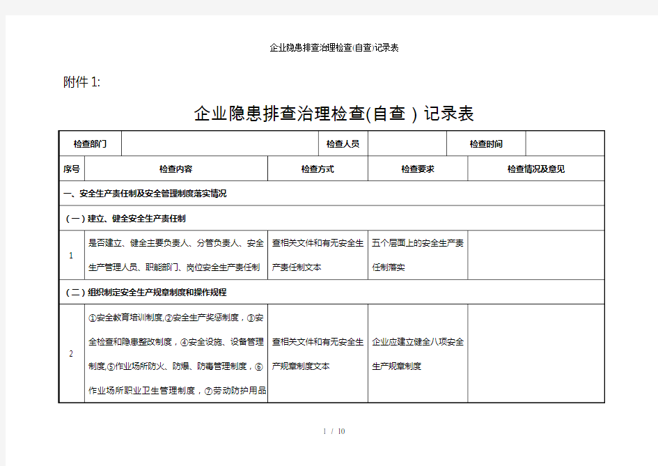 企业隐患排查治理检查(自查)记录表