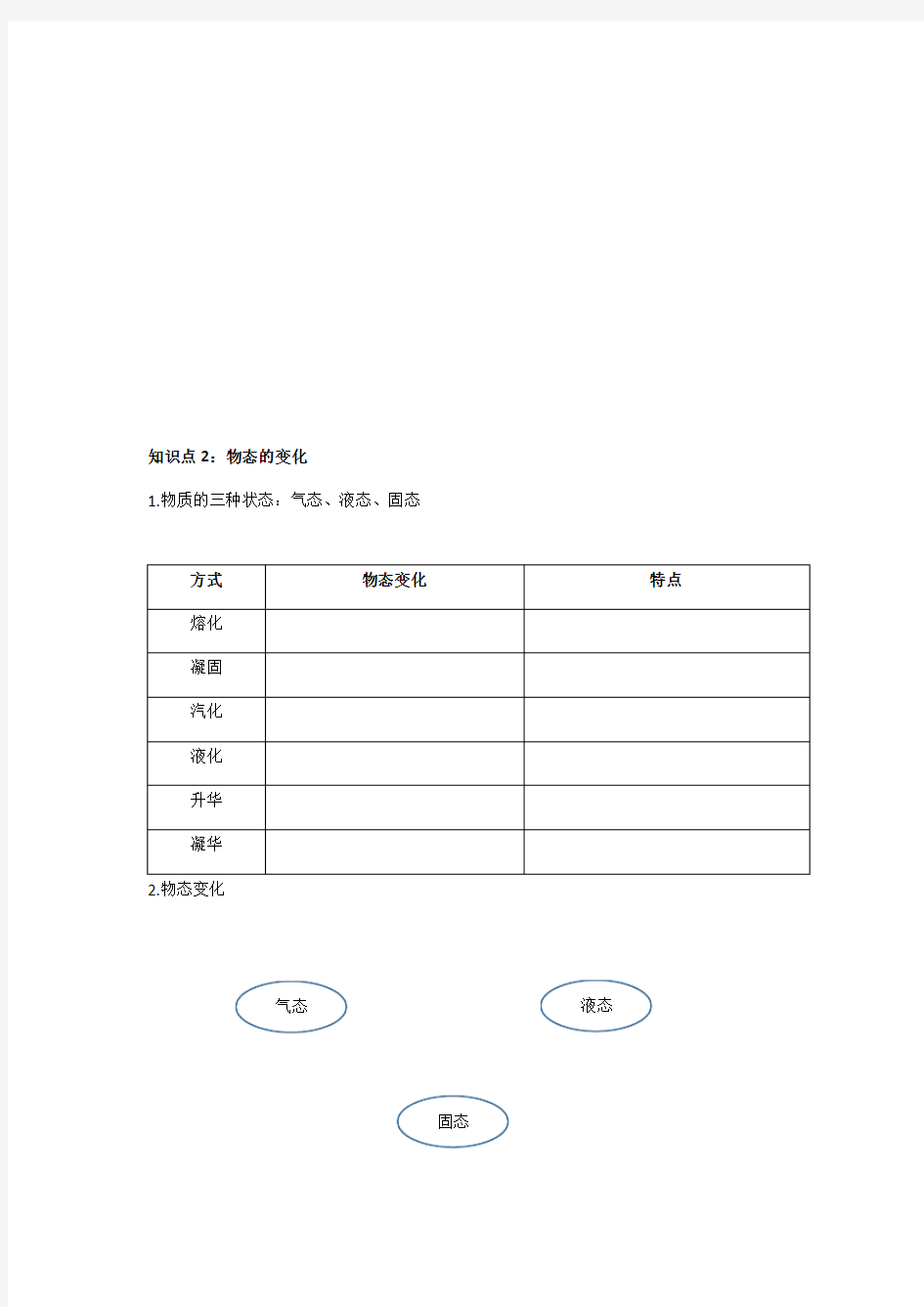 初中物理笔记--热学