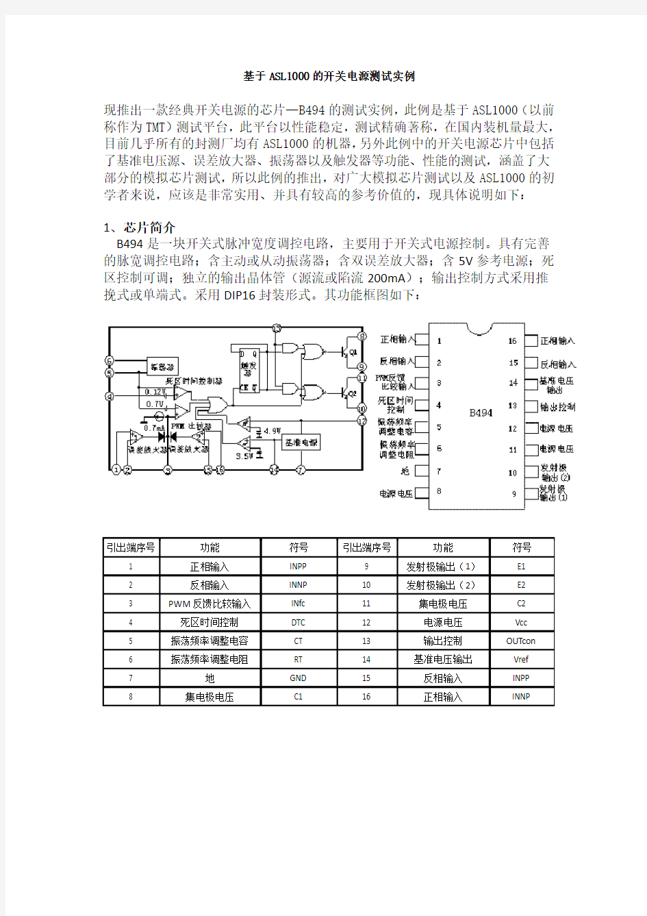 ASL1000的开关电源测试