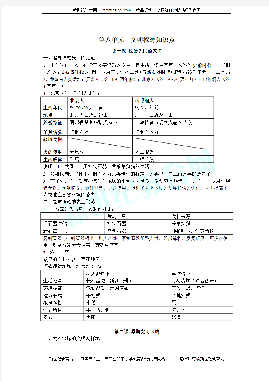 第八单元 文明探源