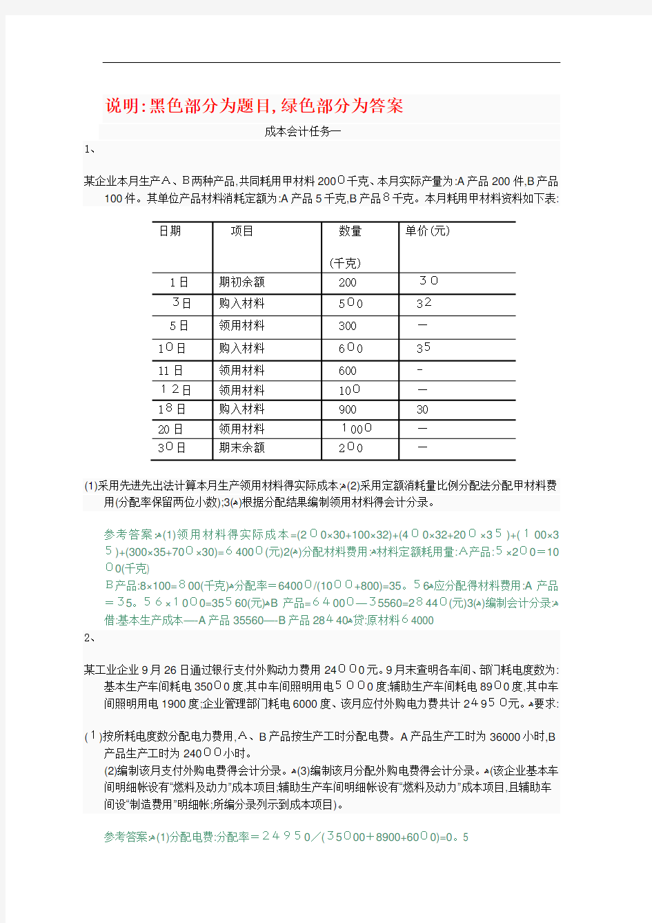 国家开放大学(电大)成本会计形考平台任务1-6答案