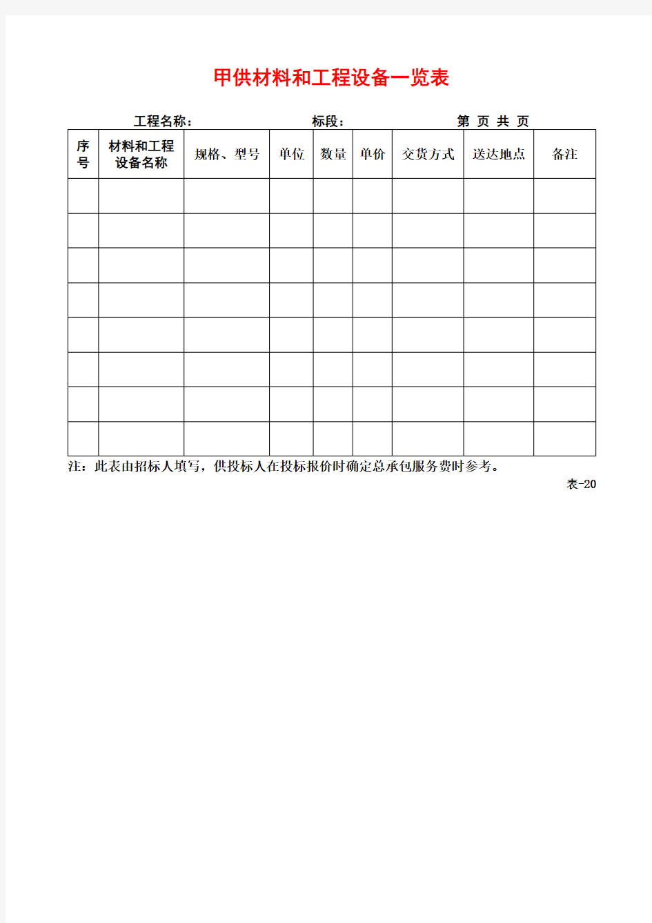 甲供材料和工程设备一览表