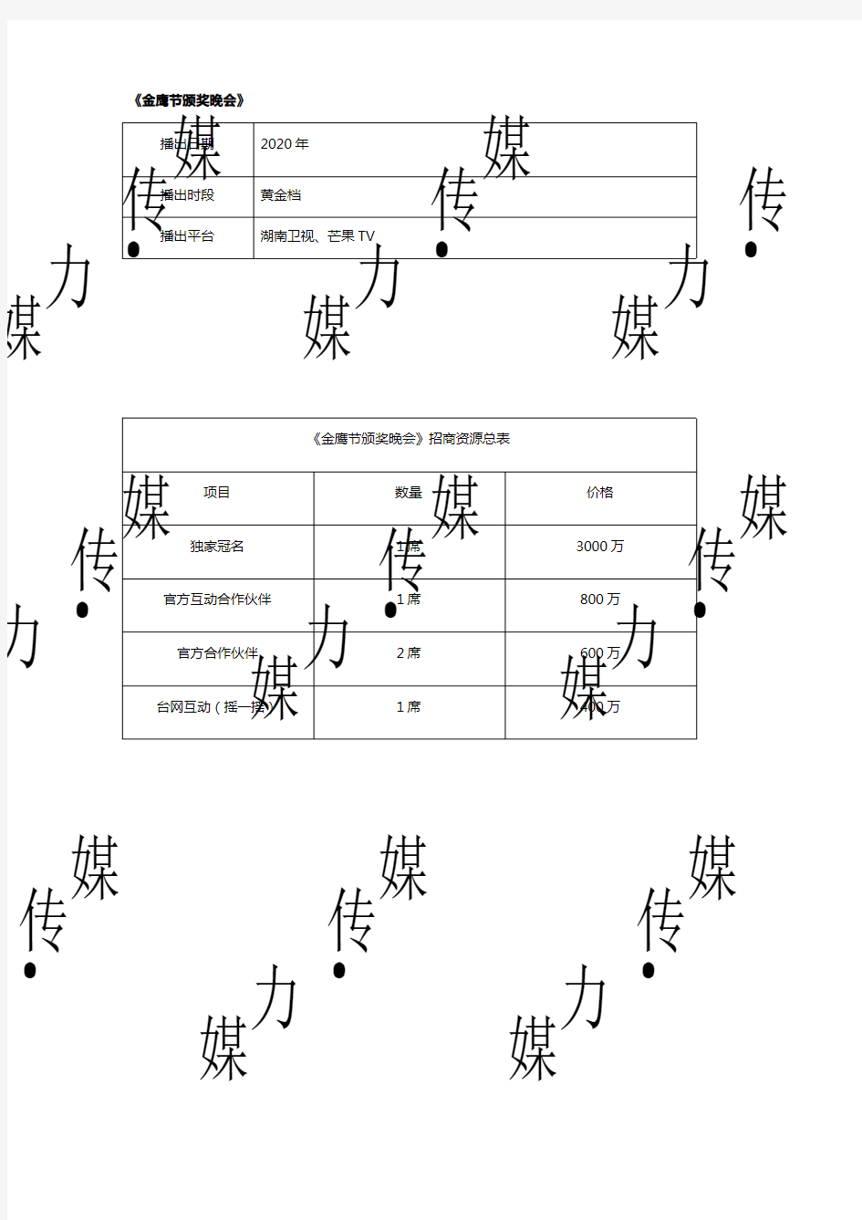 湖南卫视《2020金鹰节颁奖晚会》广告招商价格—媒力·传媒