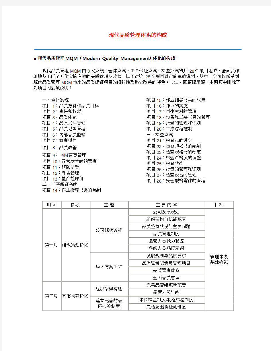 高效执行力与卓越领导力