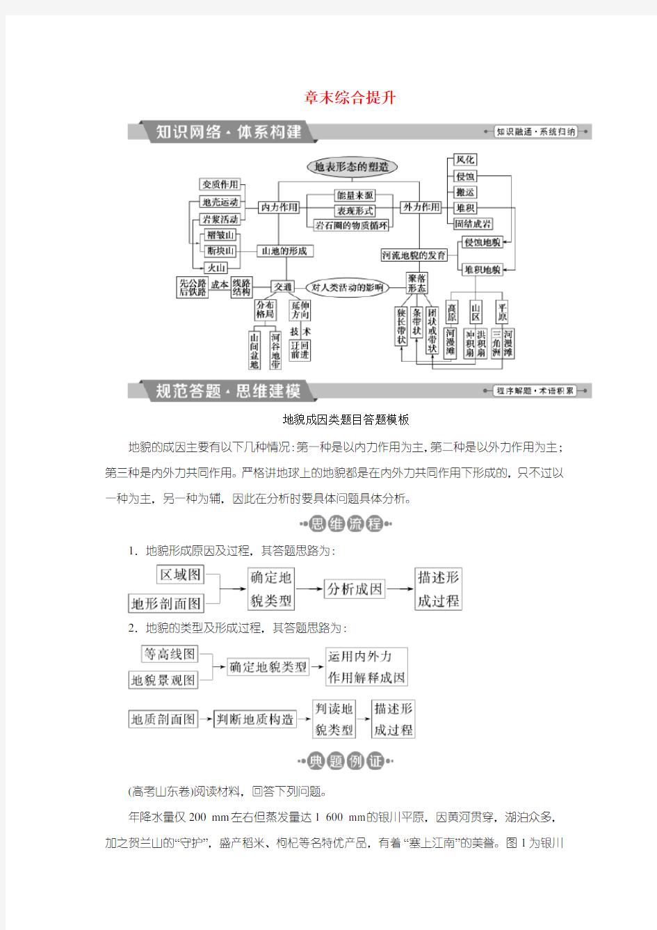 2018年高考地理大一轮复习第四章地表形态的塑造章末综合提升试题