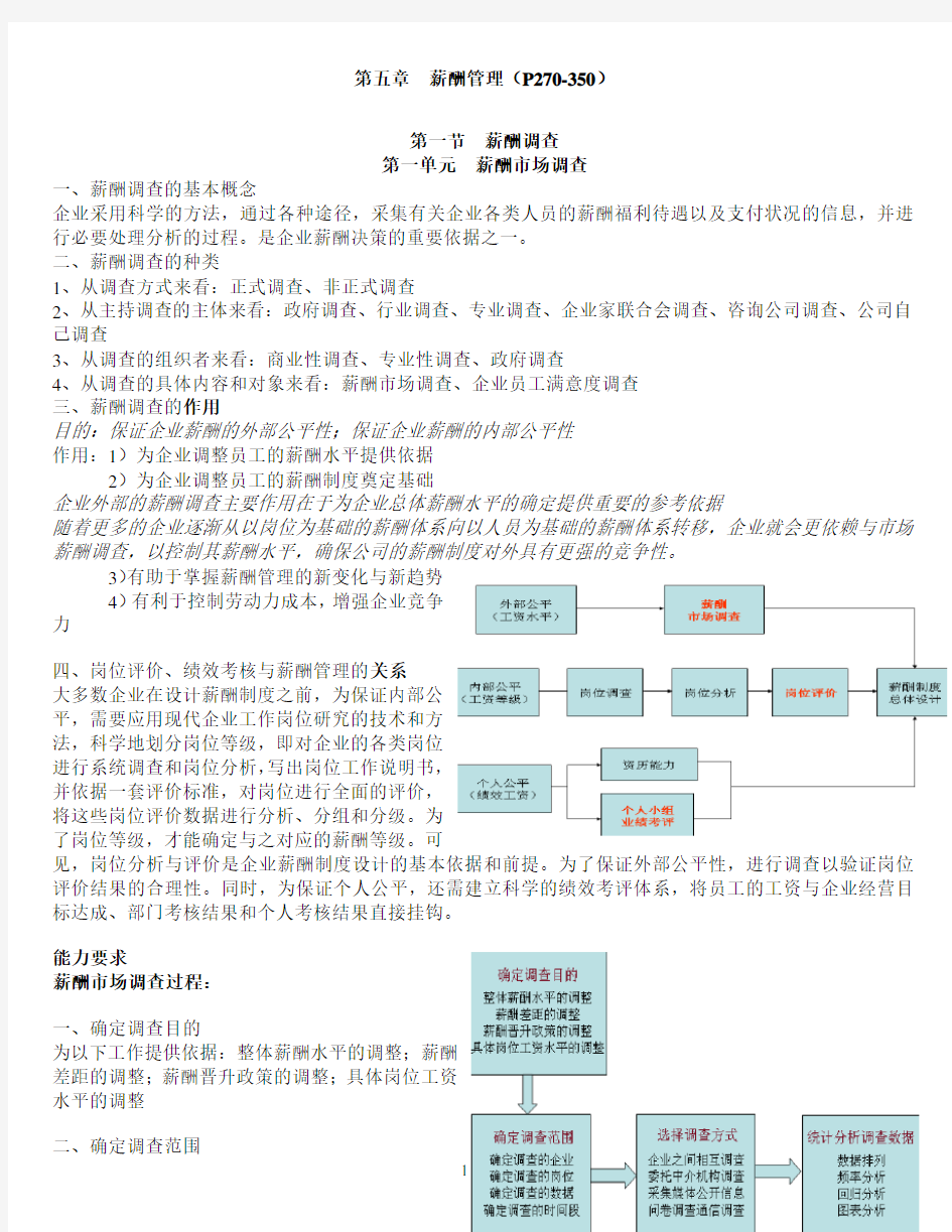 第五章薪酬管理重点笔记人力资源管理师二级考试