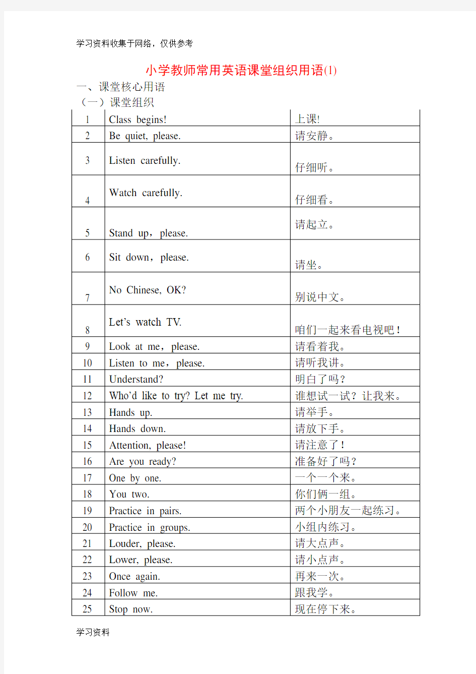 小学英语课堂教学课堂用语