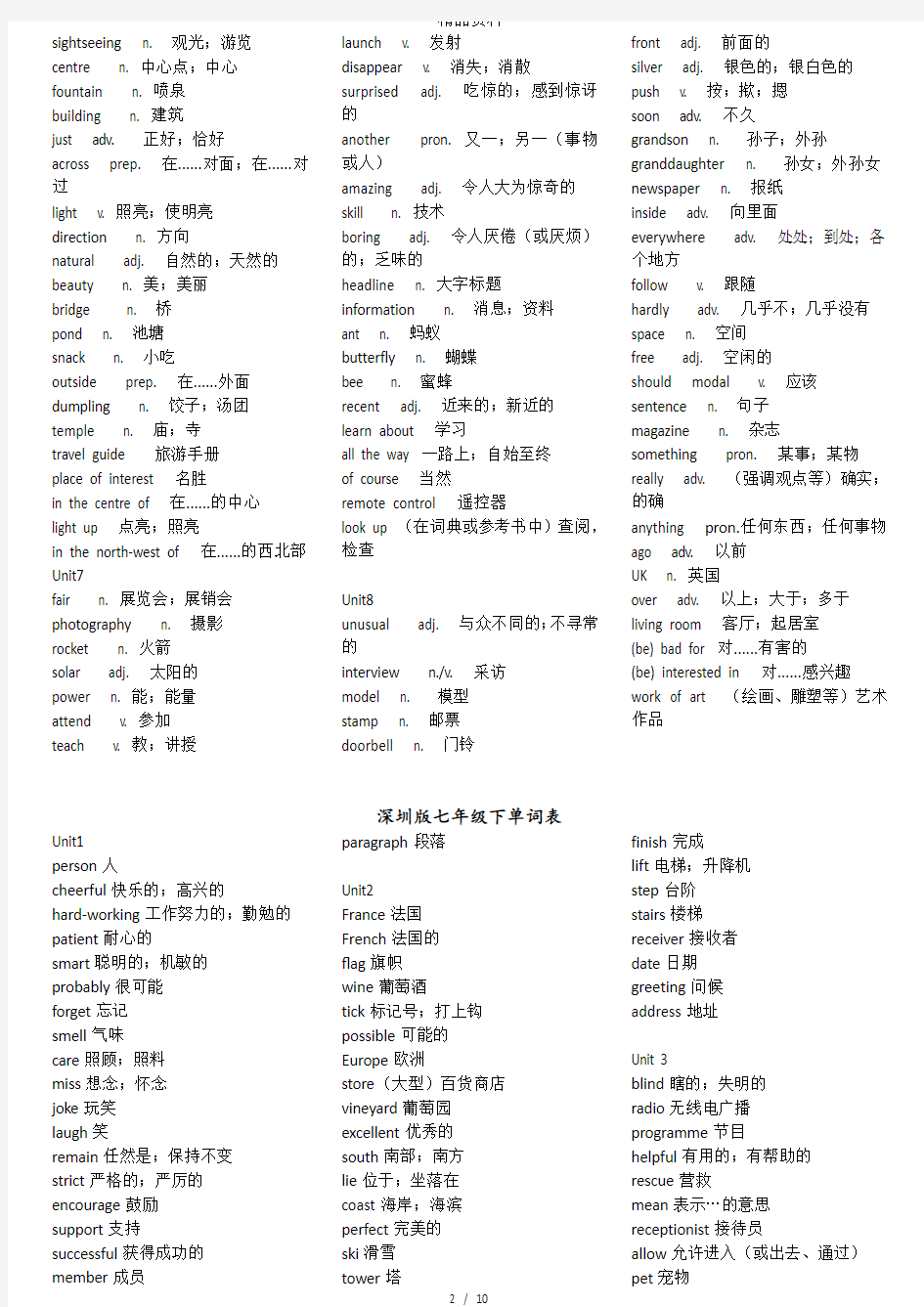 沪教牛津版初中英语单词表.doc