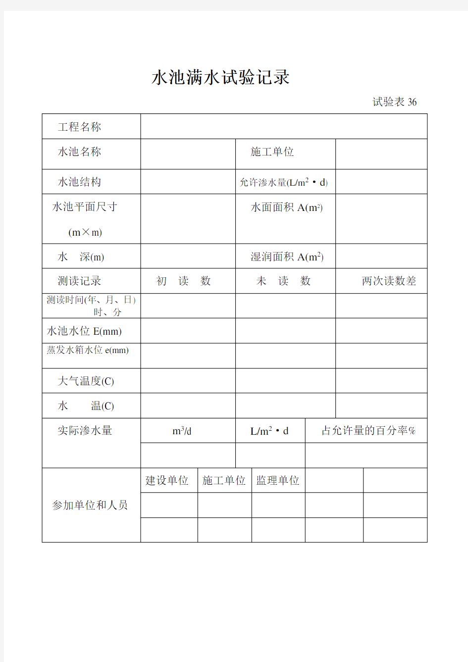 市政工程 水池满水试验记录