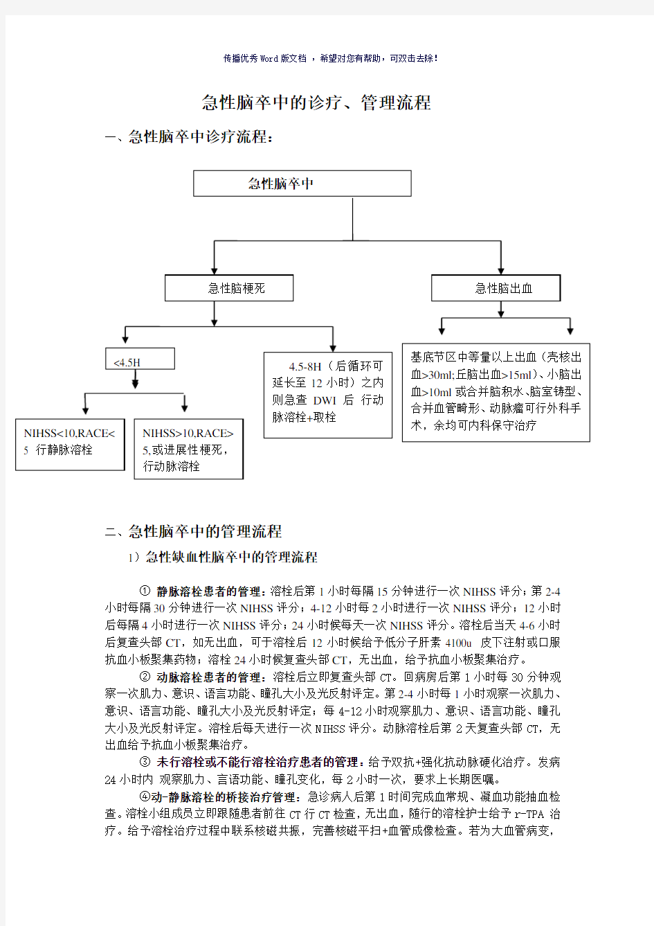 急性脑卒中的诊疗流程(参考模板)