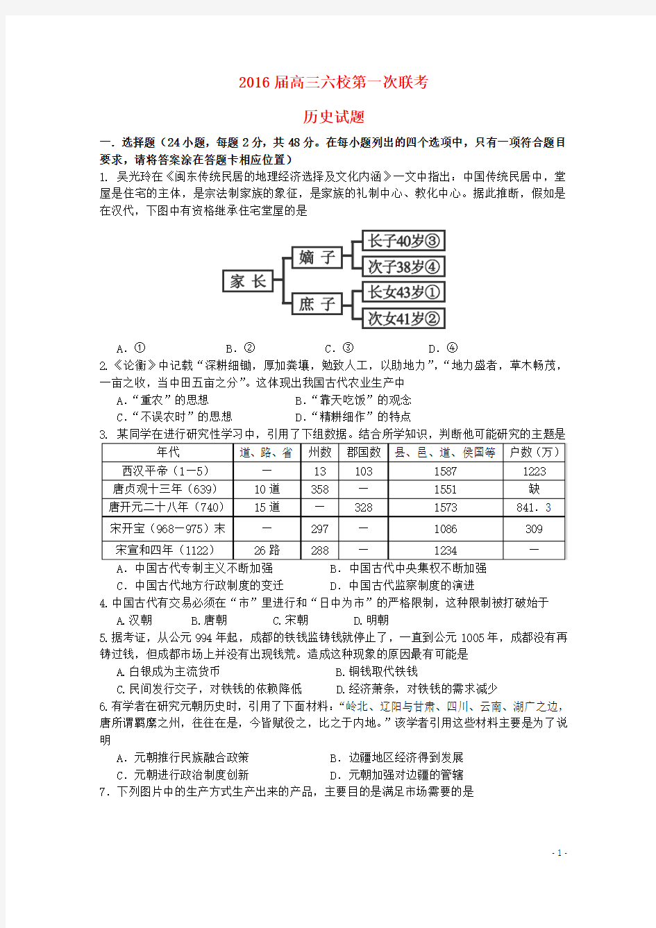 广东省广州六中、广雅中学、执信中学等六校2016届高三历史第一次联考试卷