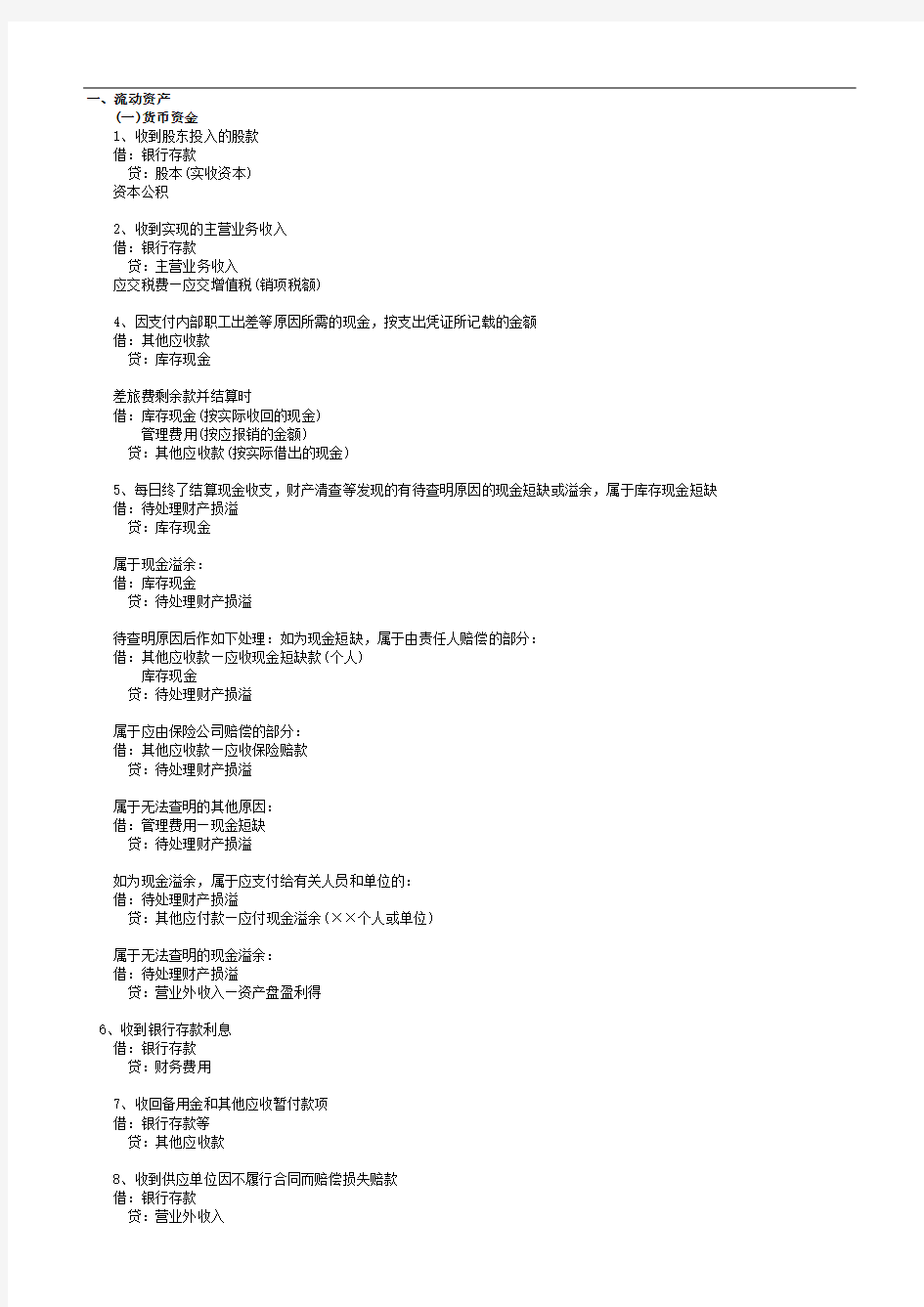 2017中级会计实务分录汇总