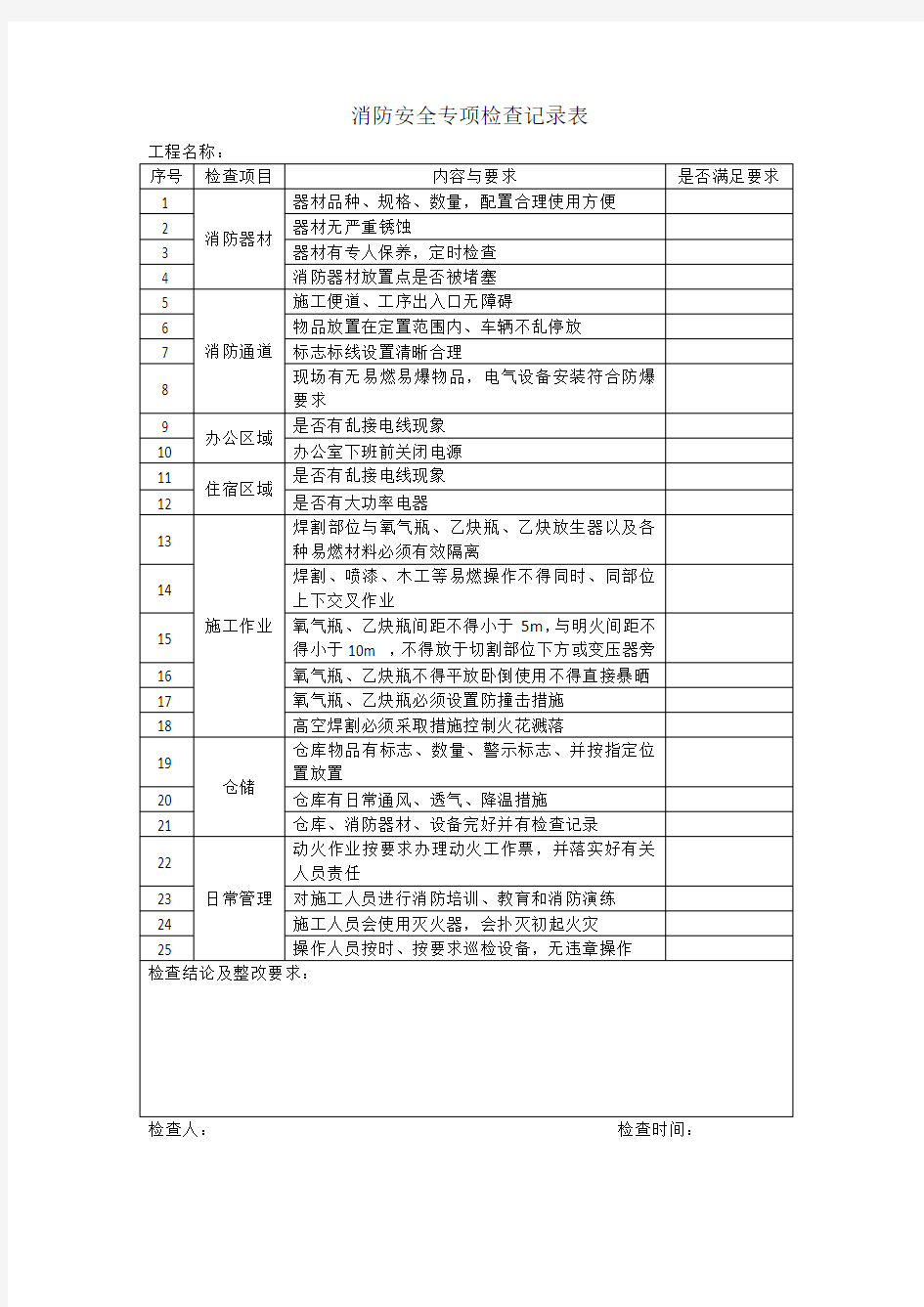 消防安全专项检查记录表 - 2020