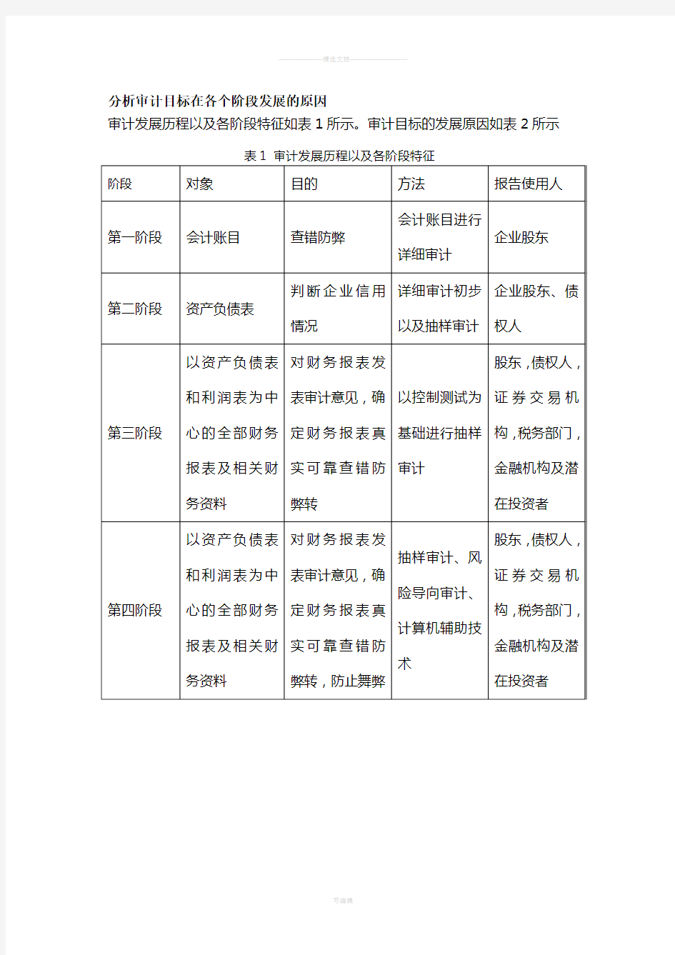 审计目标发展历程各阶段特征及原因