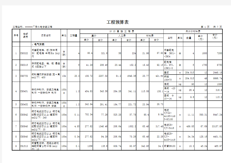 厂房水电安装工程预算书