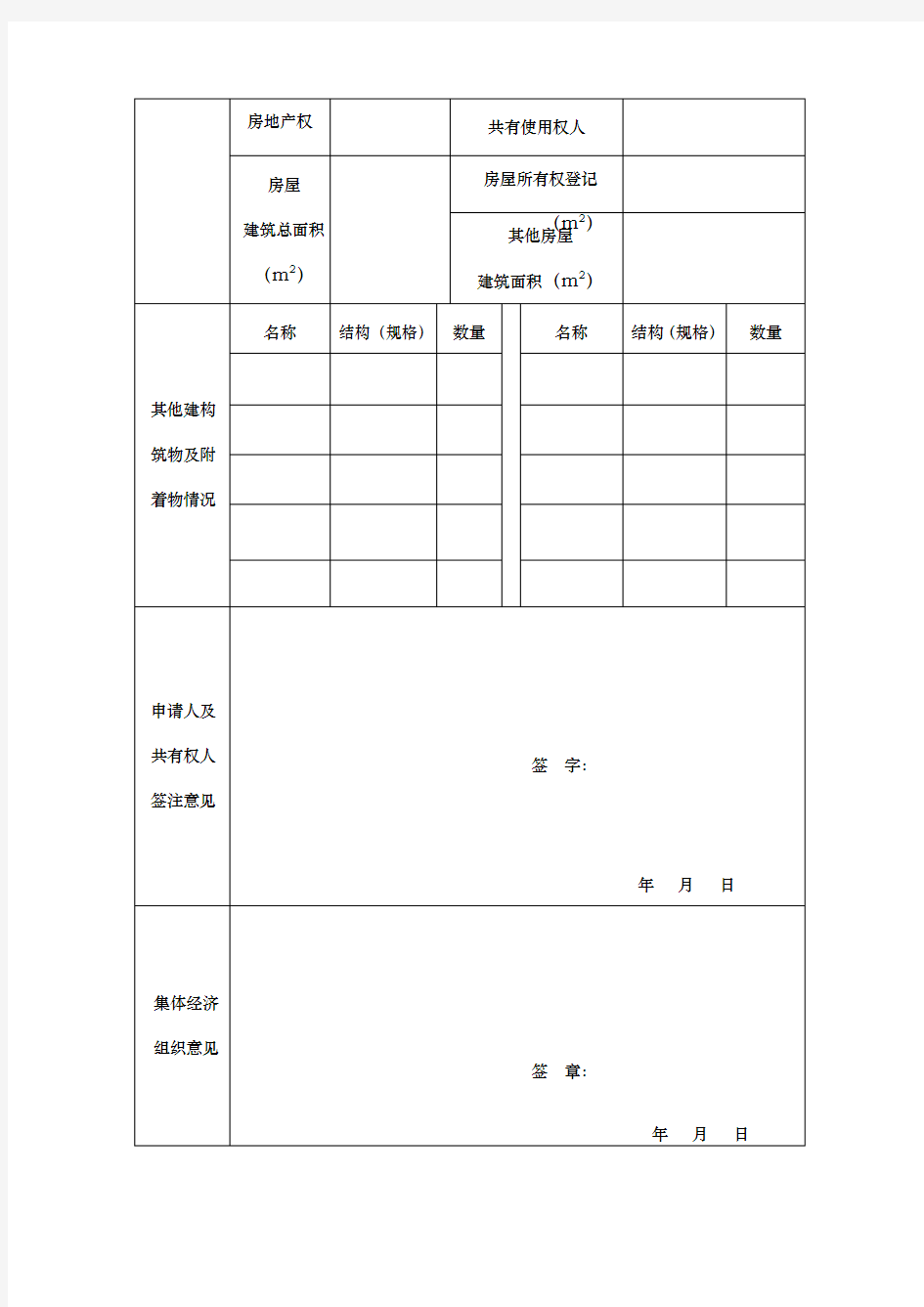 重庆市户籍制度改革