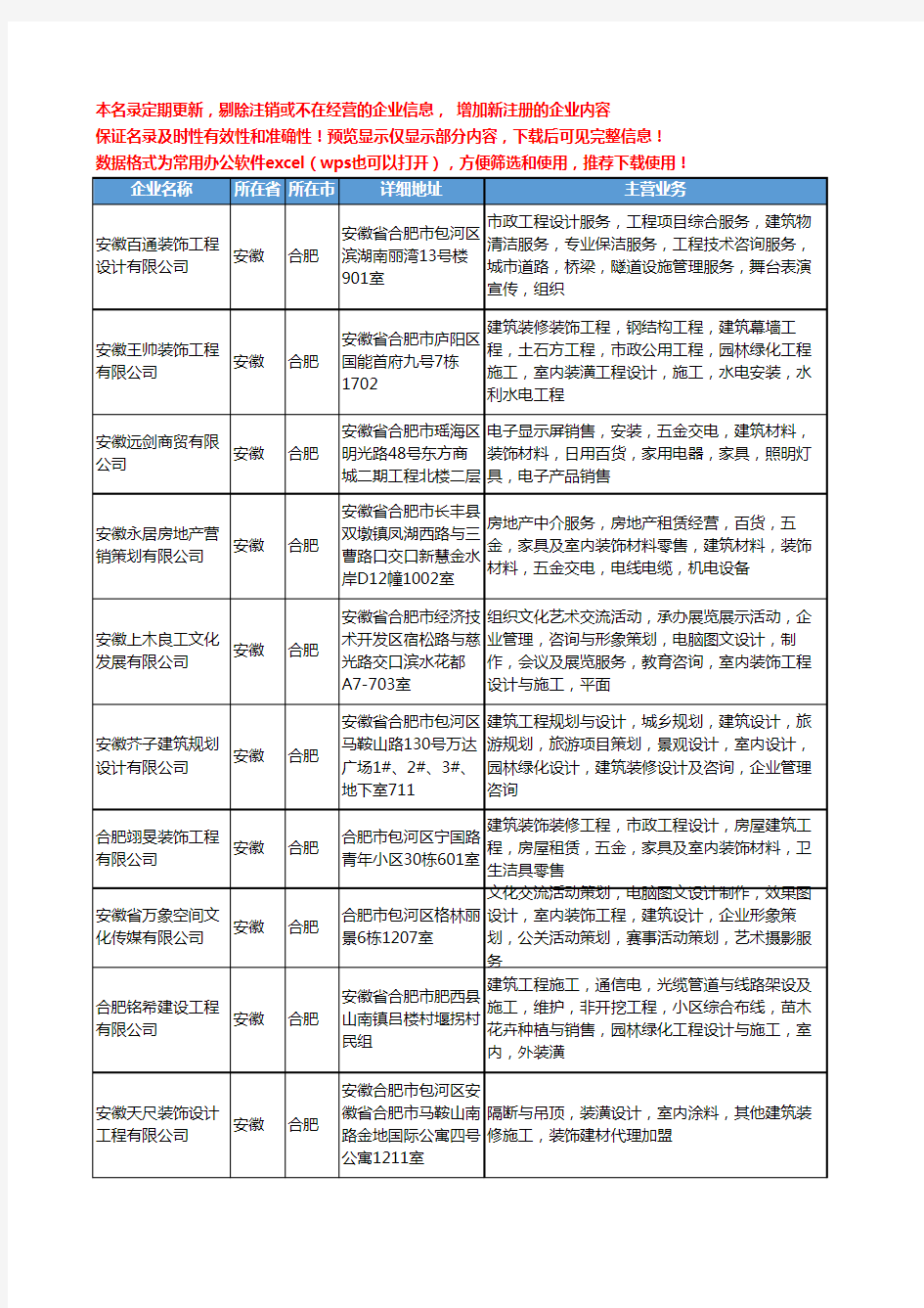 新版安徽省合肥室内建筑设计工商企业公司商家名录名单联系方式大全385家