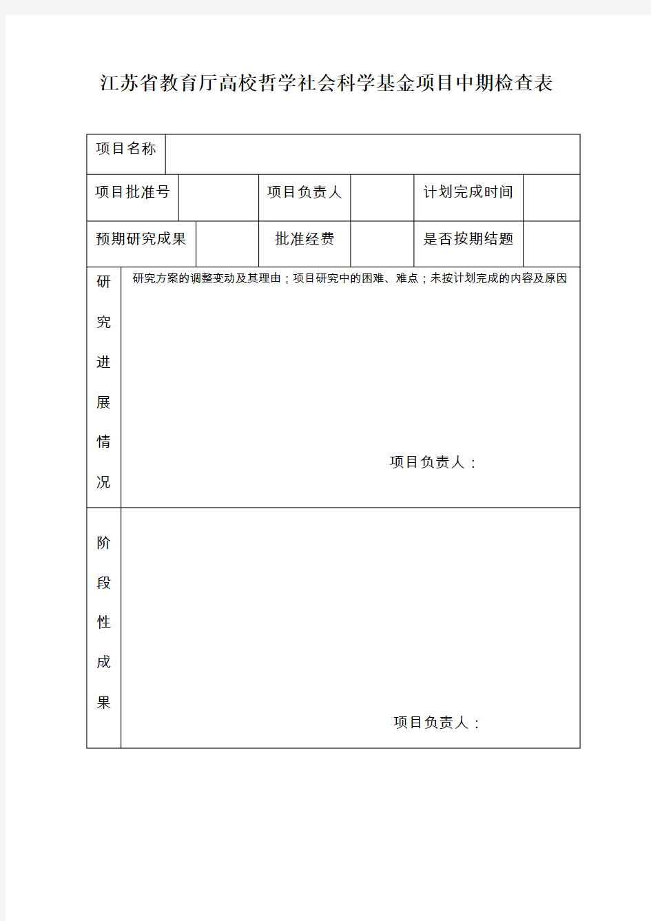 江苏省教育厅高校哲学社会科学基金项目中期检查表.