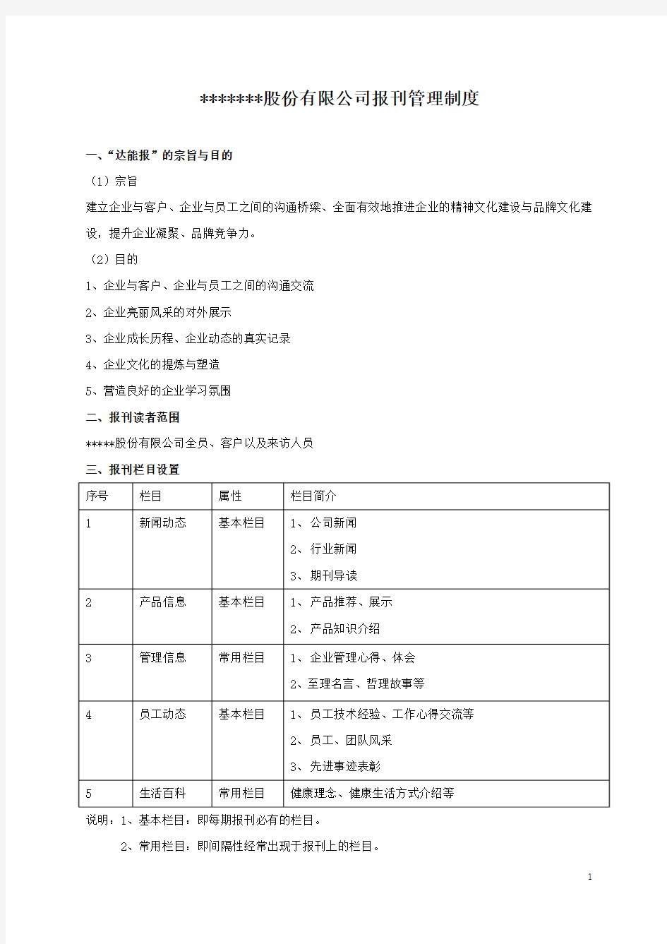 报刊管理制度范本