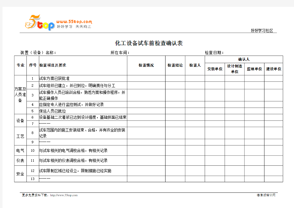 化工设备试车前检查确认表