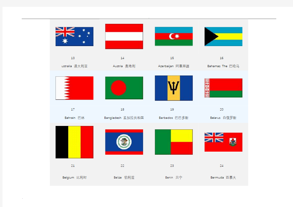 世界各国国旗图片大全(217个国家)