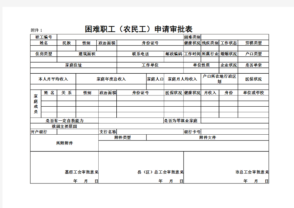 困难职工档案表(范本)