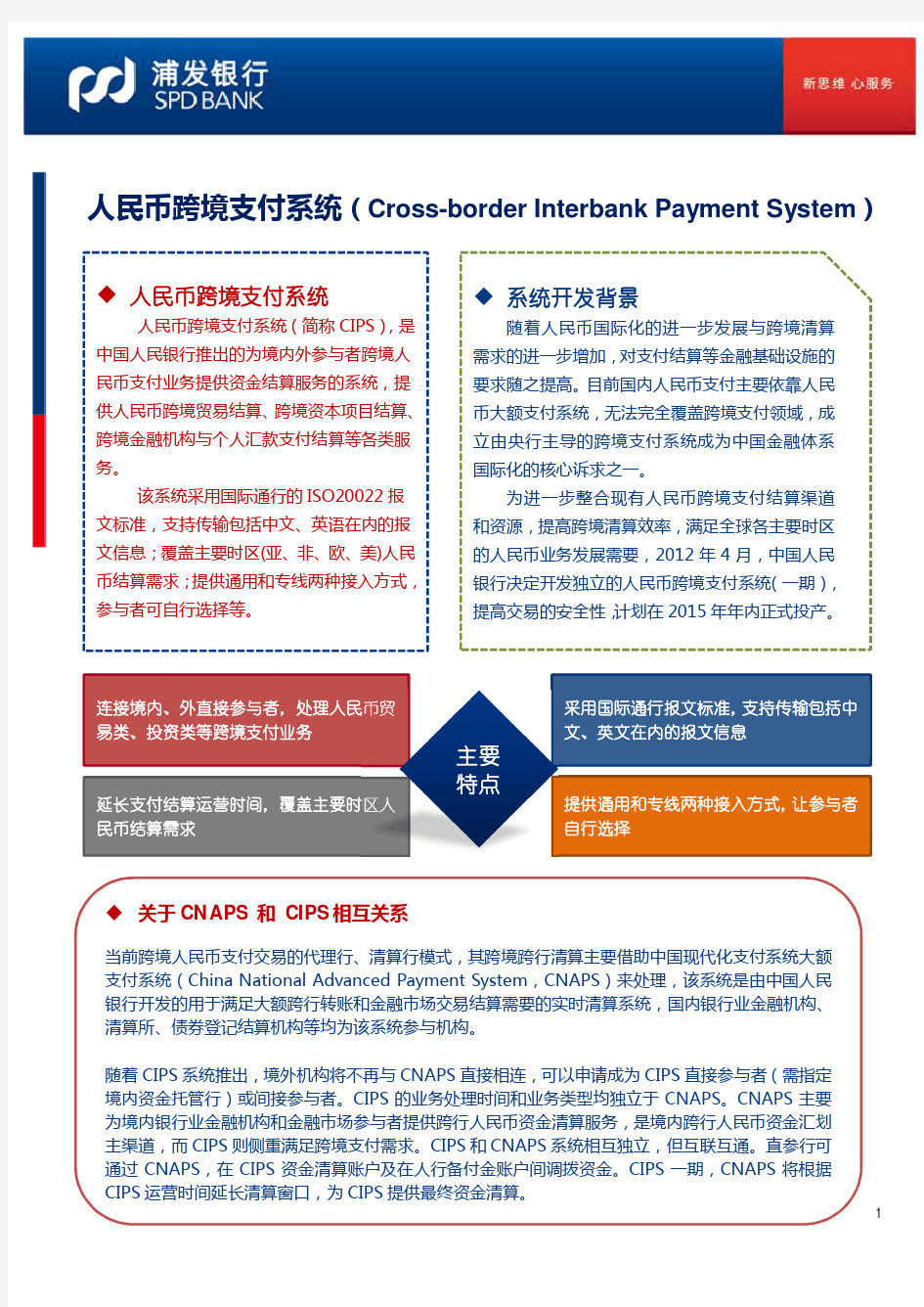 人民币跨境支付系统Cross-borderInterbankPayment-浦发银行