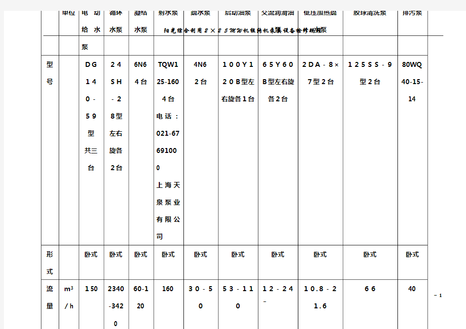 泵类设备检修工艺规程