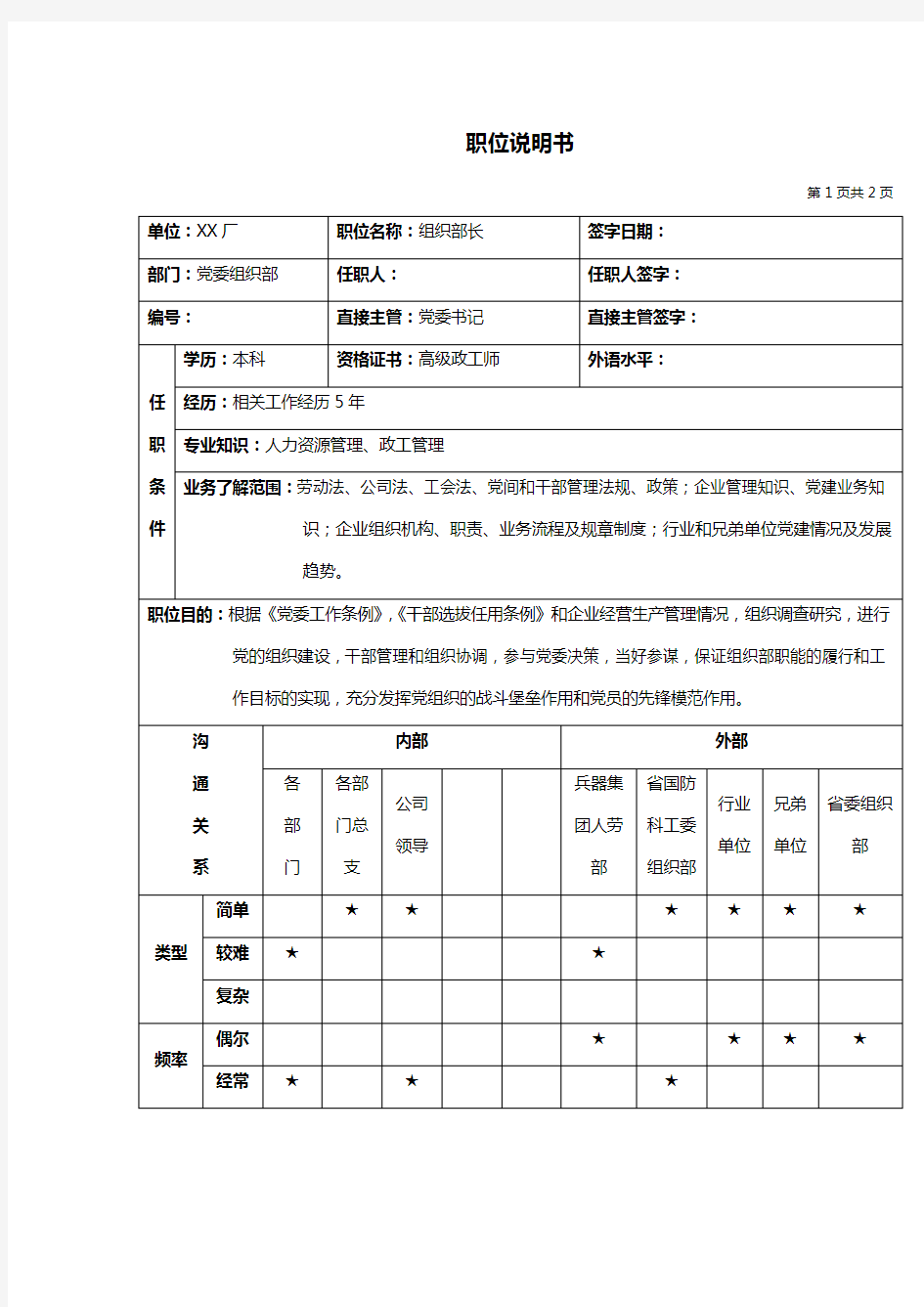 党委组织部组织部长岗位职责