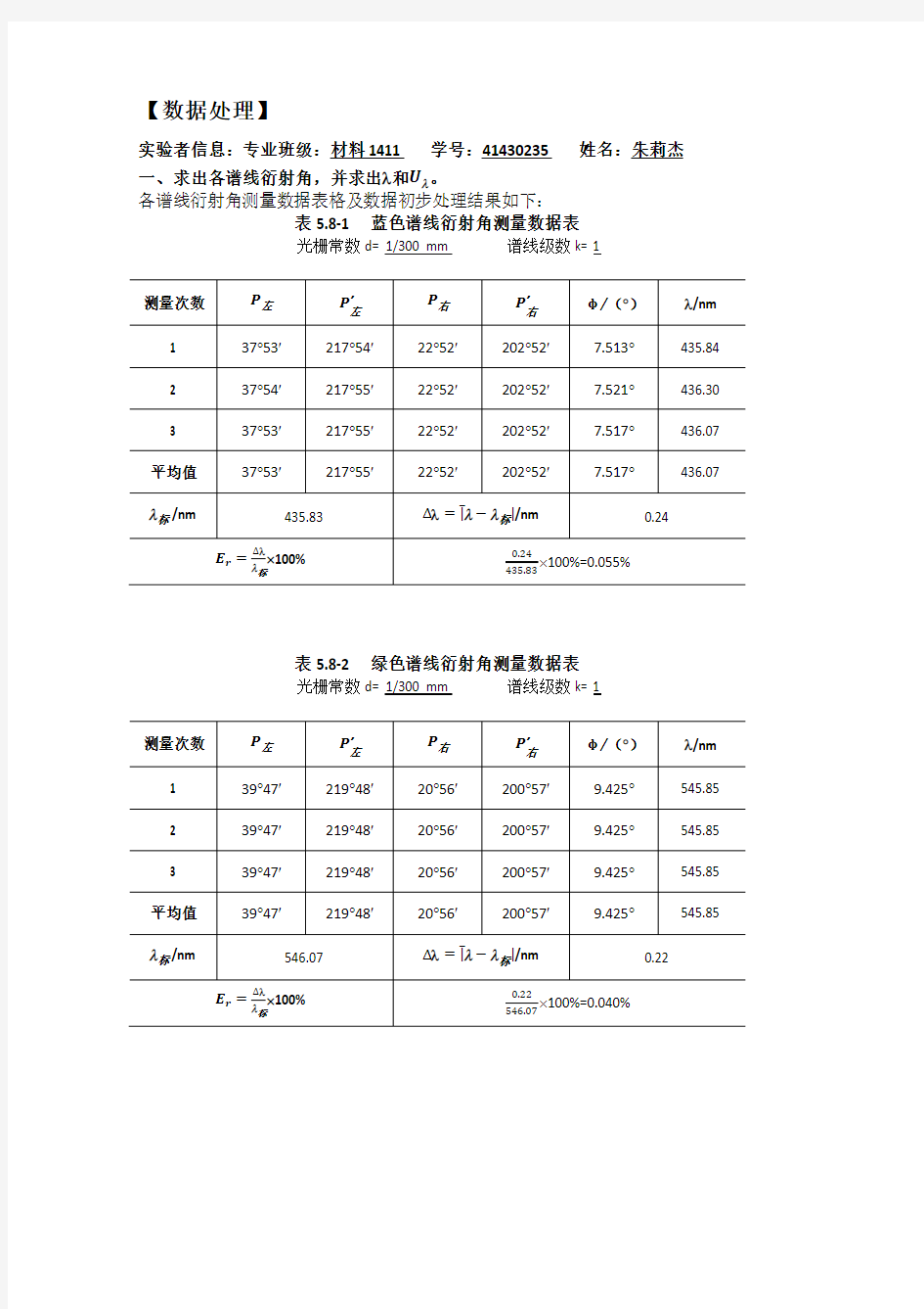 用光栅测量光波波长数据处理