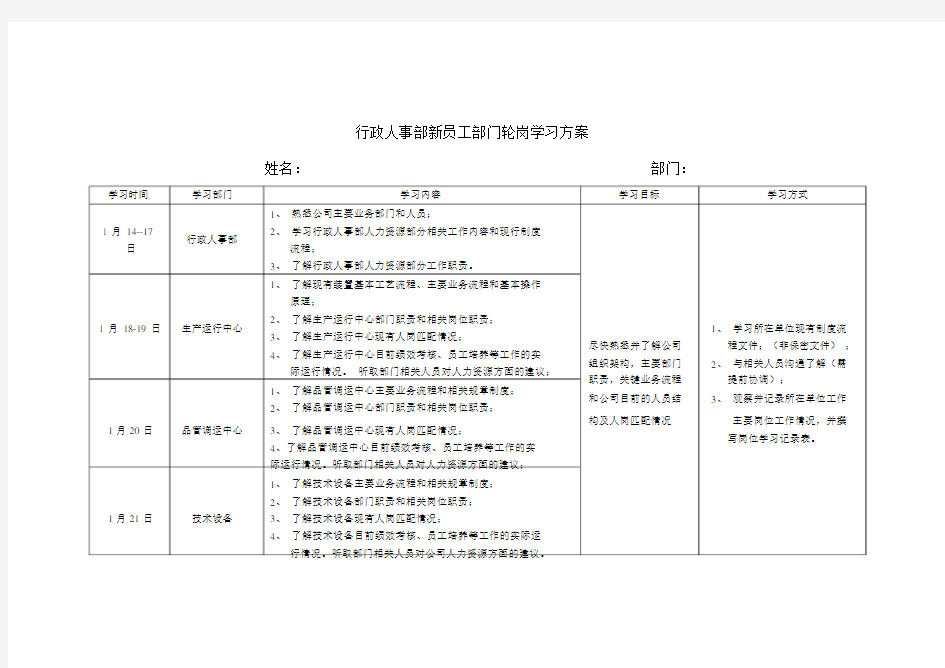 部门轮岗学习方案.doc