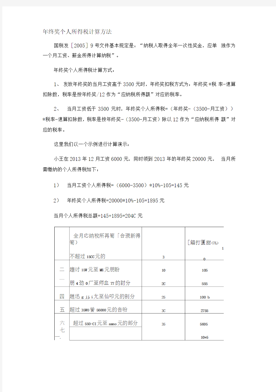 年终奖个人所得税计算方法