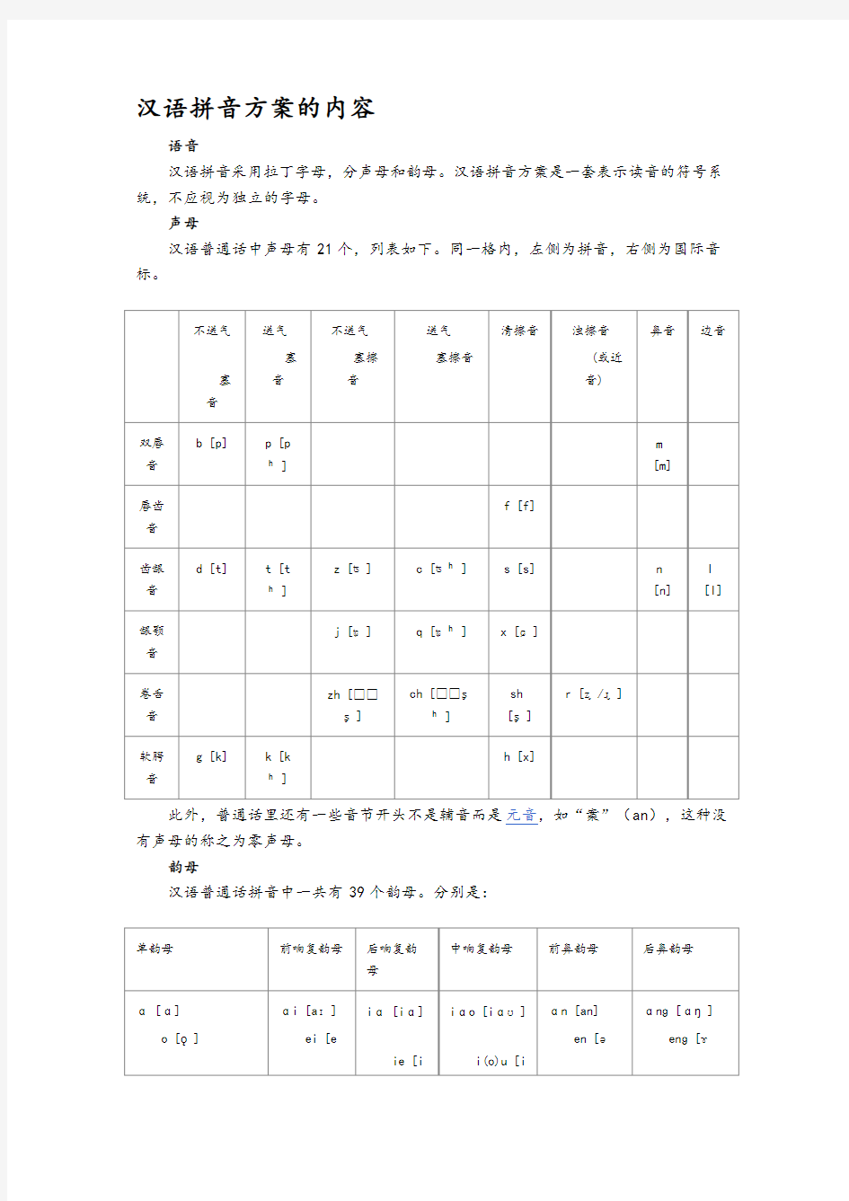 汉语拼音学习资料(经典)