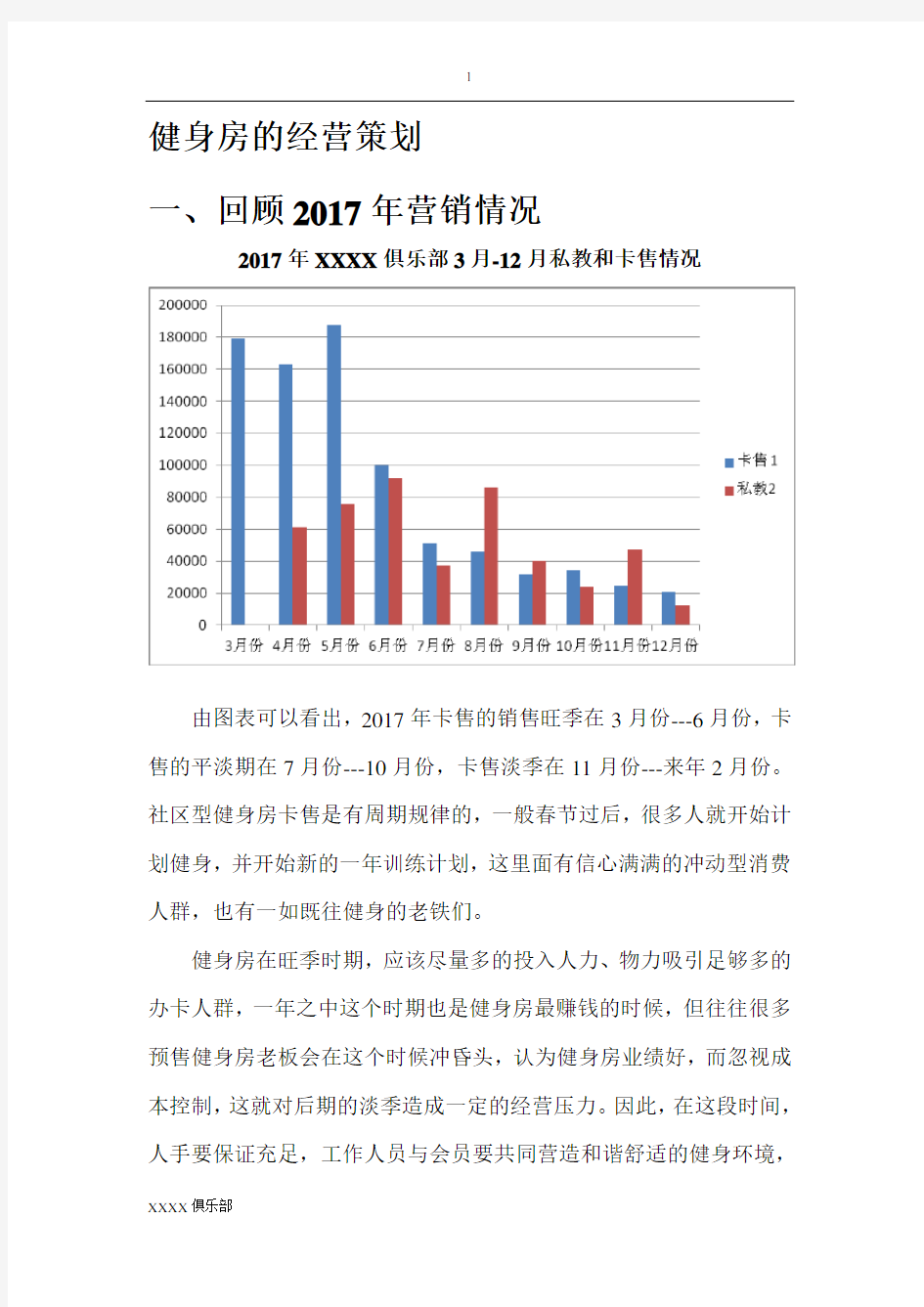 健身房的营销策划