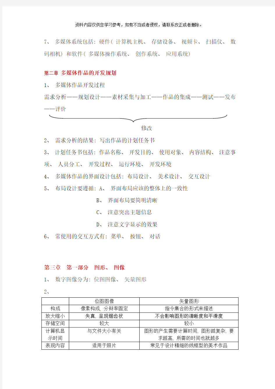 高二信息与通用技术会考知识点样本