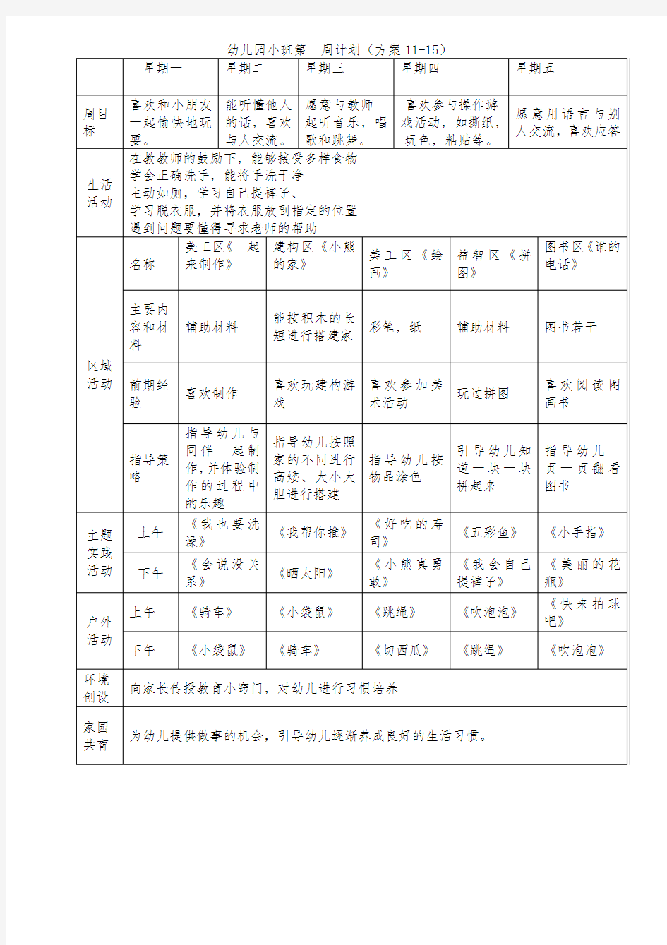 幼儿园小班第三周计划(方案11-15)