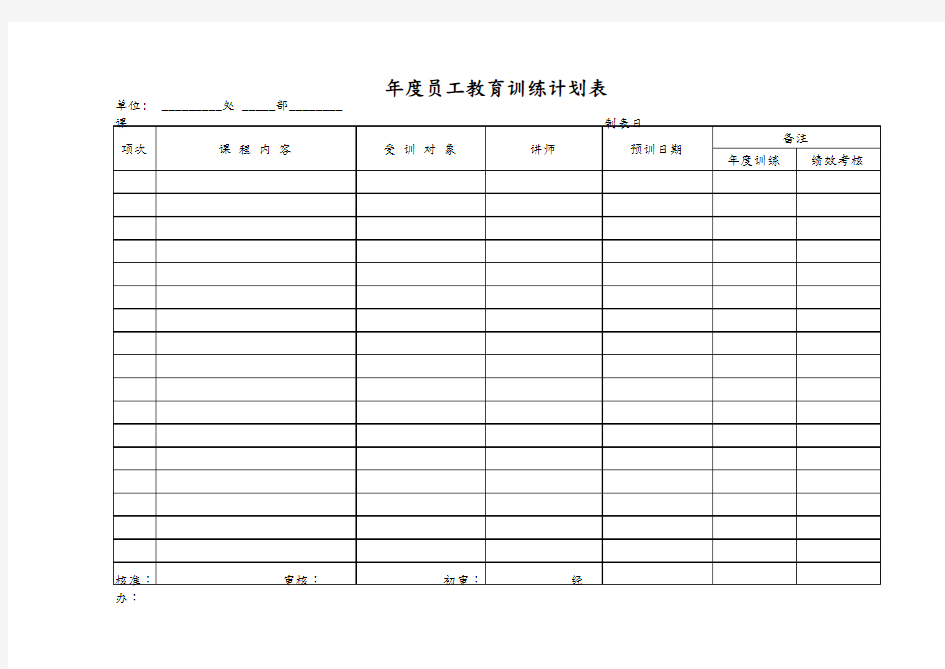 年度员工教育训练计划表