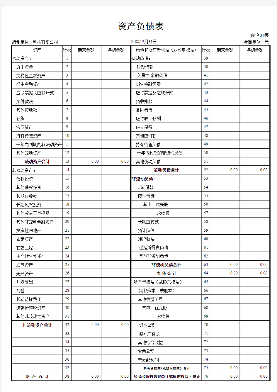 资产负债表(2018年7月修订版)