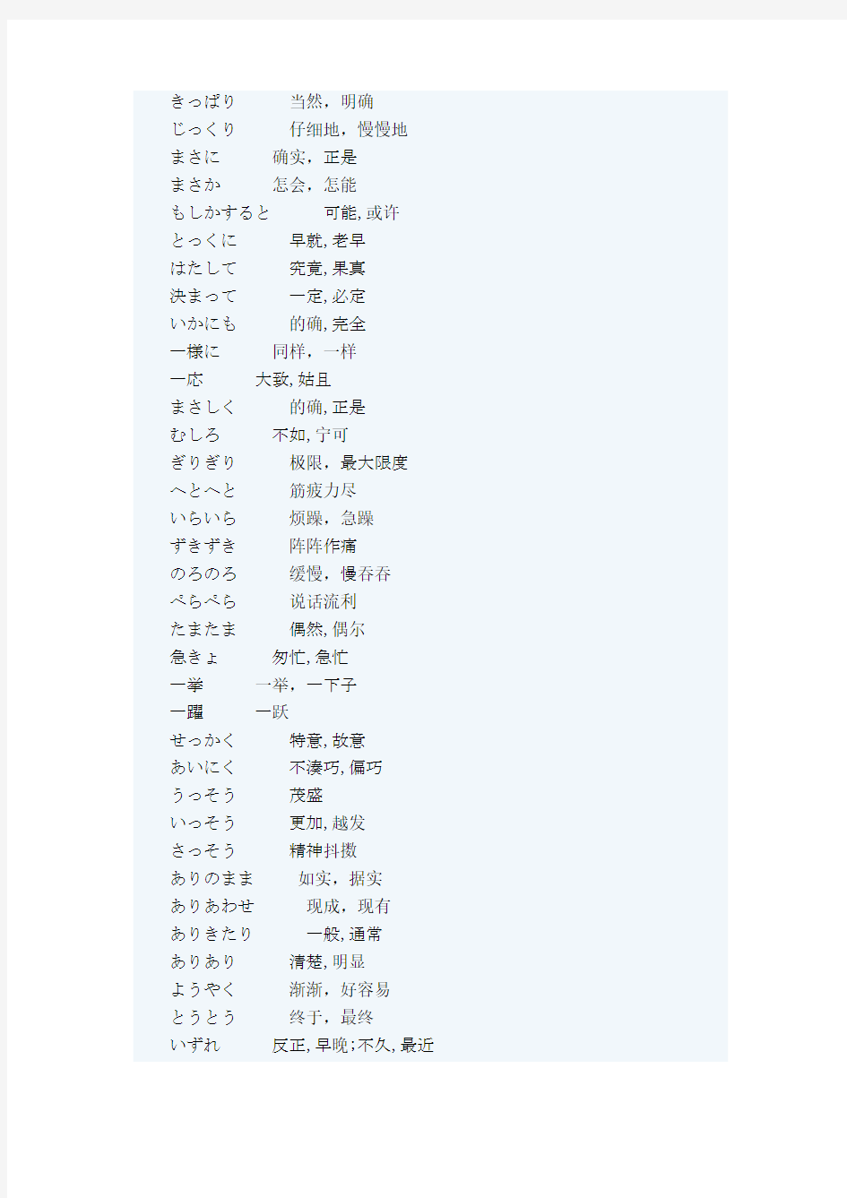 日语一级考试副词整理