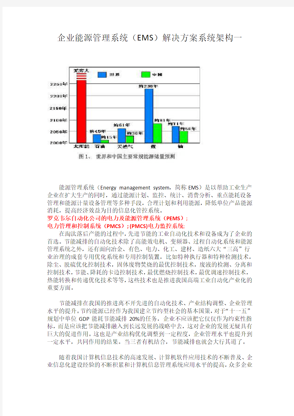 企业能源管理系统(EMS)解决方案系统架构