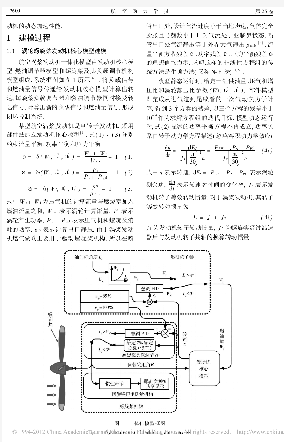 涡轮螺旋桨发动机建模与控制仿真