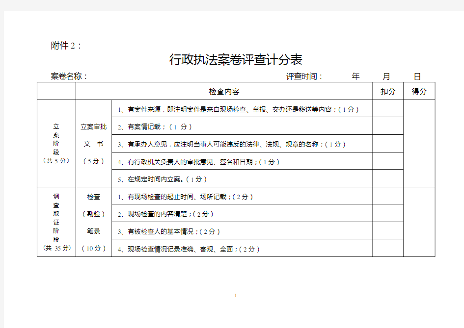 行政执法案卷评查计分表